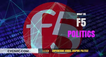 Understanding F5 Politics: The Rapid Refresh of US Political Landscapes