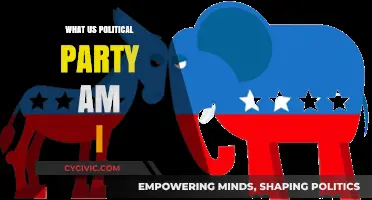 Discover Your Political Identity: Which U.S. Party Matches Your Views?