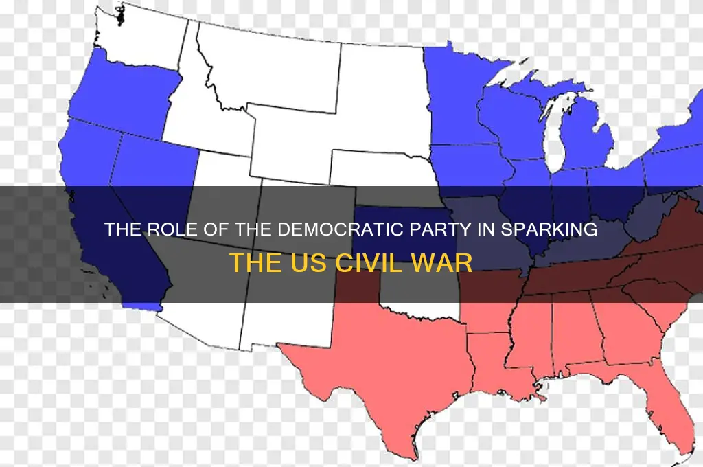 what us political party started the civil war