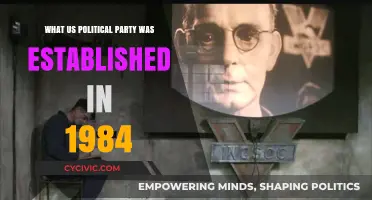 The Rise of the Libertarian Party: A 1984 Political Revolution