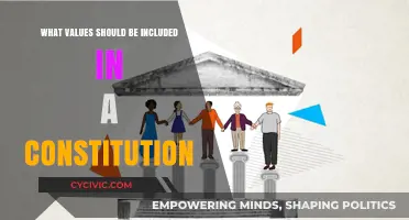 Core Values for a Constitution