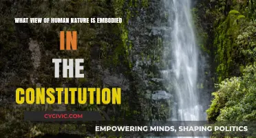 Human Nature and the Constitution: A Founding View