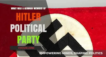 Who Were the German Members of Hitler's Nazi Party?