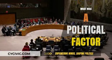Political Factors: Shaping Nations, Policies, and Global Dynamics Explained