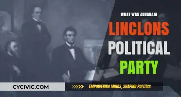 Abraham Lincoln's Political Party: Unraveling His Affiliation and Legacy