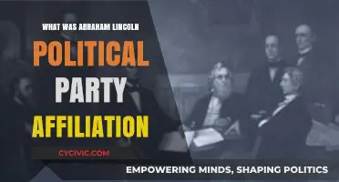 Abraham Lincoln's Political Party: Unraveling His Affiliation and Legacy