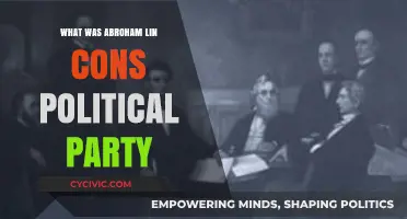Abraham Lincoln's Political Party: Unraveling His Affiliation and Legacy