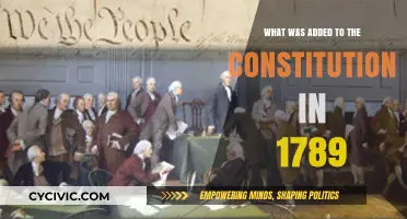 The Constitution's First Amendments in 1789