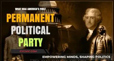 America's First Permanent Political Party: The Federalist Legacy Explained