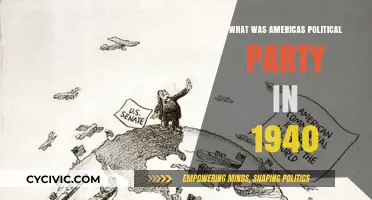 America's Political Landscape in 1940: Parties, Policies, and Power Dynamics