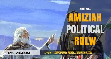 Exploring Amaziah's Political Role: Leadership and Influence in Ancient Judah