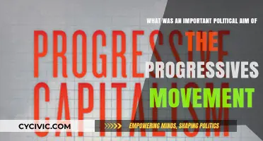 Championing Social Justice: A Key Progressive Movement Goal
