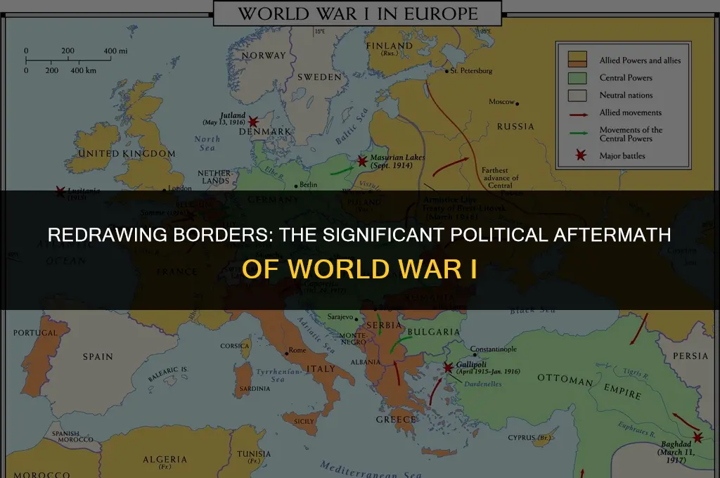 what was an important political outcome of world war 1
