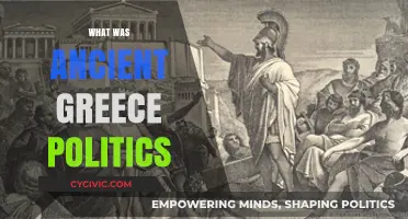Exploring Ancient Greece's Political Systems and Democratic Foundations