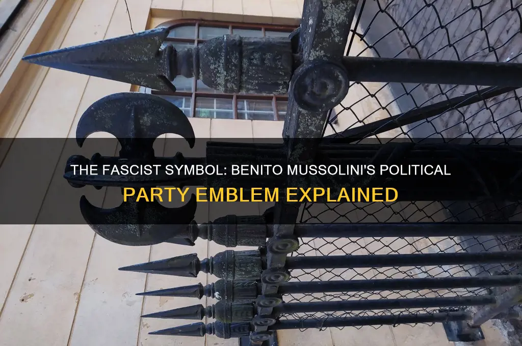 what was benito mussolini