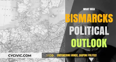 Bismarck's Political Vision: Realism, Power, and German Unification