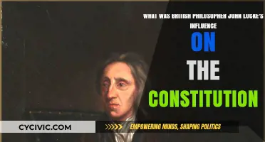 Locke's Influence on the US Constitution