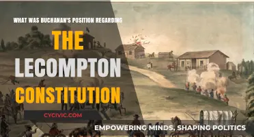 Buchanan's Stance on Lecompton Constitution: A Historical Perspective