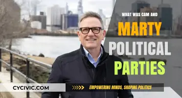 Cam and Marty's Political Affiliations: Uncovering Their Party Loyalties