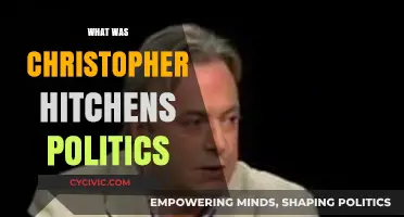 Christopher Hitchens' Political Evolution: From Trotskyist to Neoconservative Ally