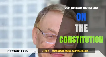 David Ramsey's Constitutional Viewpoint: A Historical Perspective