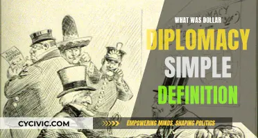 Dollar Diplomacy: US Foreign Policy, Money Talks