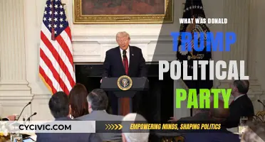Donald Trump's Political Party: Unraveling His Republican Affiliation