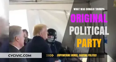 Donald Trump's Political Roots: Uncovering His Original Party Affiliation