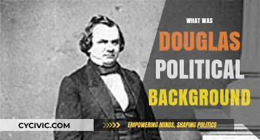 Exploring Stephen A. Douglas's Political Career and Influence in America