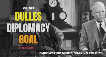 Dulles' Diplomacy: Shaping US Foreign Policy Goals