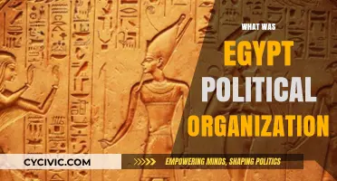Exploring Ancient Egypt's Political Structure and Governance System