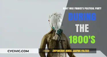 France's Political Landscape: Parties Shaping the 1800s Nation