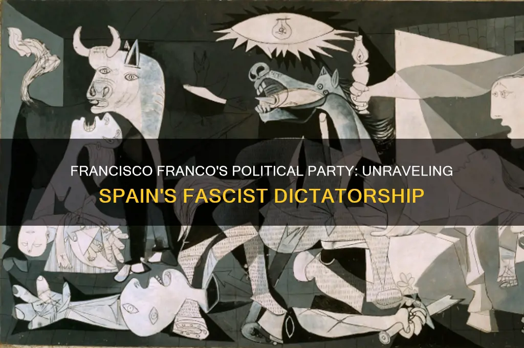 what was francisco franco political party