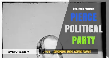 Franklin Pierce's Political Party: Uncovering His Democratic Allegiance