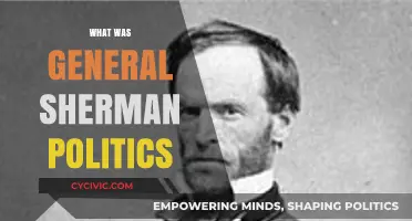 General Sherman's Political Views: A Comprehensive Analysis and Overview