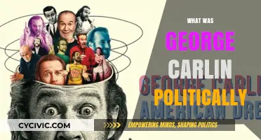 George Carlin's Political Views: Satire, Skepticism, and Social Commentary Explored