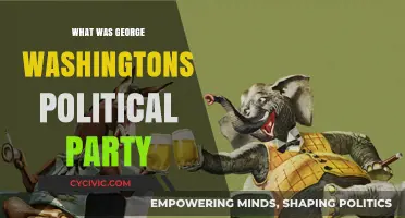 George Washington's Political Party: Unraveling the First President's Affiliation