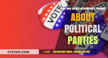 George Washington's Farewell Address: A Warning Against Political Parties