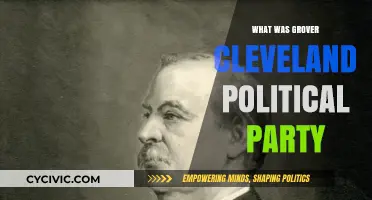 Grover Cleveland's Political Party: Unraveling His Democratic Affiliation