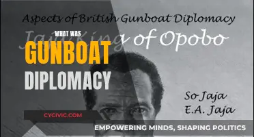 Gunboat Diplomacy: Coercion and Colonialism on International Waters