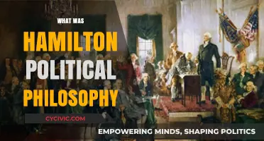 Alexander Hamilton's Political Philosophy: Federalism, Capitalism, and Strong Government