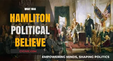Alexander Hamilton's Political Philosophy: Federalism, Centralization, and Economic Vision