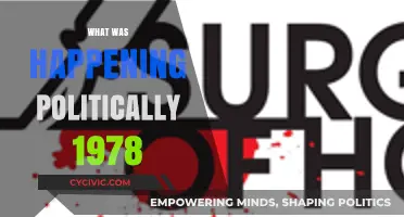 1978 Political Landscape: Global Shifts, Crises, and Transformations Unveiled