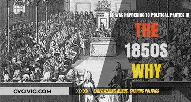 Political Upheaval in the 1850s: Shifting Party Dynamics and Ideologies