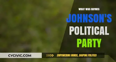 Haynes Johnson's Political Party: Uncovering His Ideological Affiliation