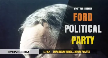 Henry Ford's Political Party: Uncovering His Surprising Affiliation