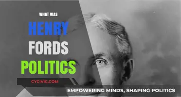 Henry Ford's Political Beliefs: Anti-War, Anti-Semitism, and Populism