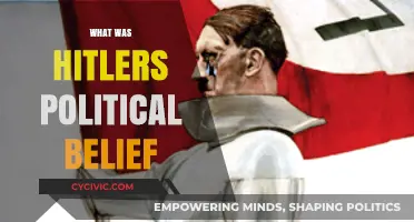 Hitler's Political Ideology: Nationalism, Racism, and Totalitarianism Explained
