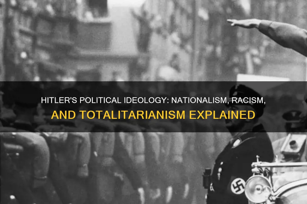 what was hitlers political ideology