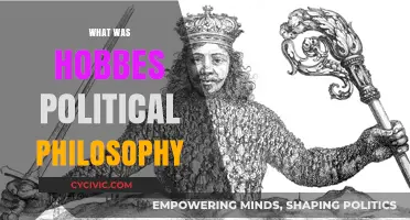 Hobbes' Political Philosophy: Leviathan, Absolutism, and Human Nature Explained